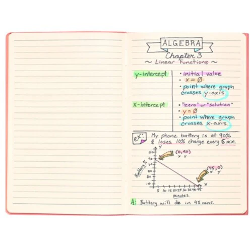 Productafbeelding 6